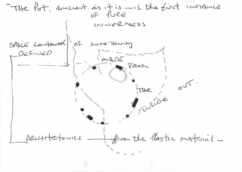 Hans Coper : The Shape of Time/Working&nbsp;Notes/Diagrams